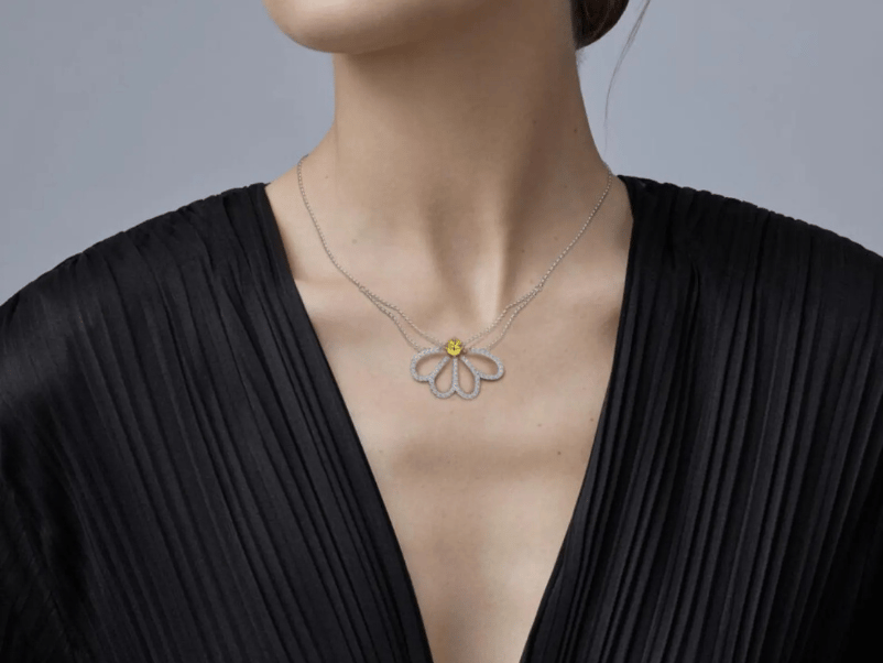 Elegant necklaces and pendants